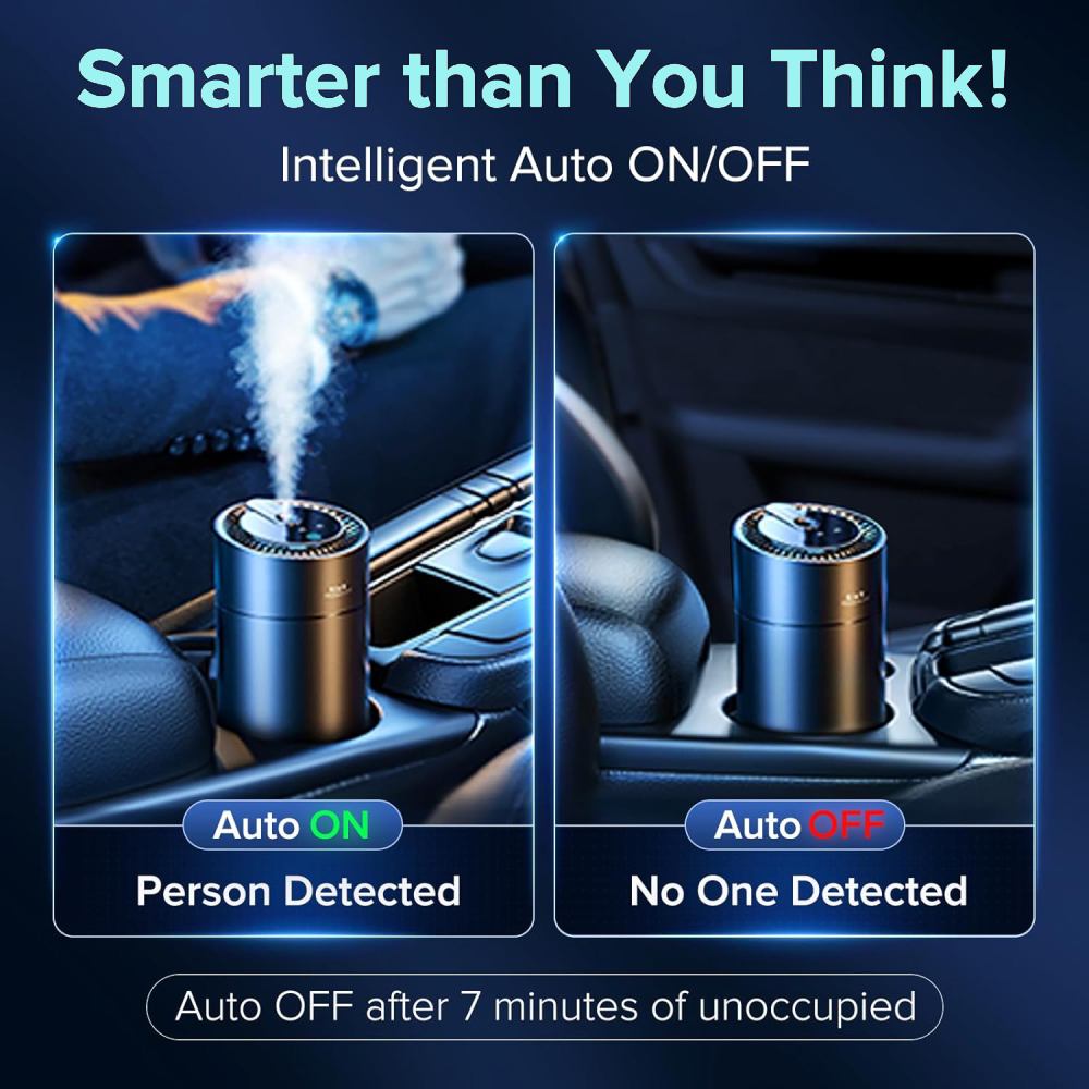 Car Air Purifier: image 4